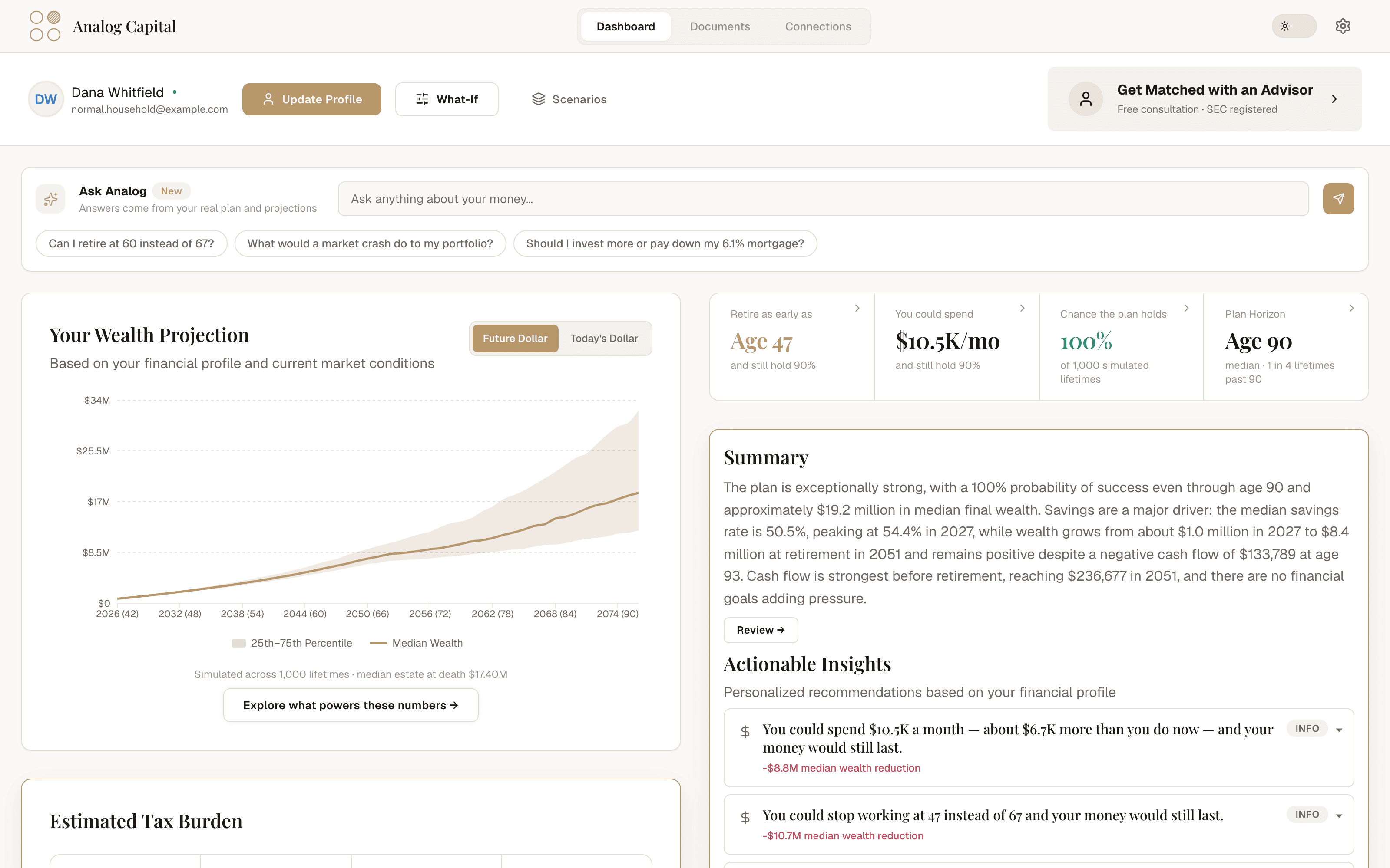 Dashboard with the wealth chart, solved figures, and summary