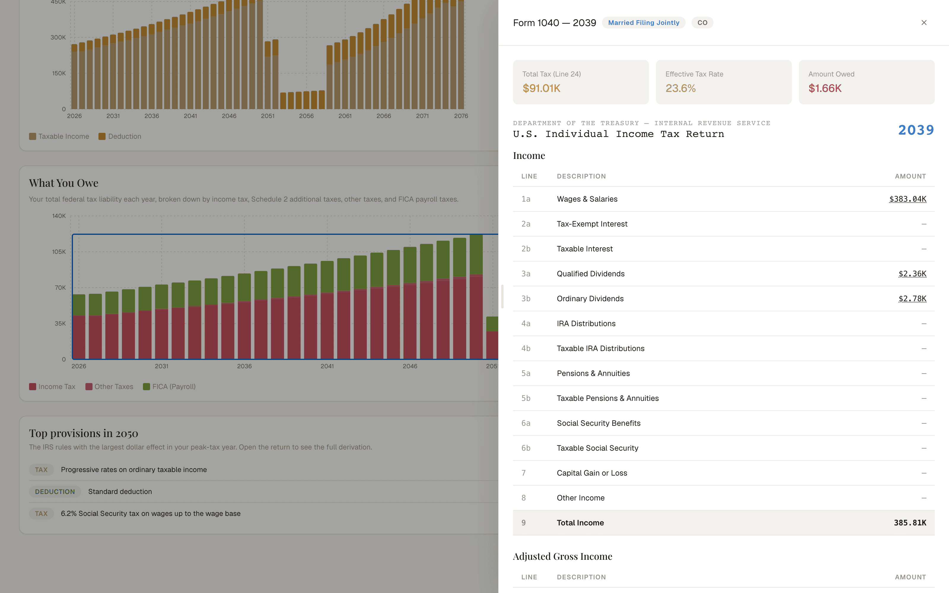 A full year's tax form, line by line, opened from the chart