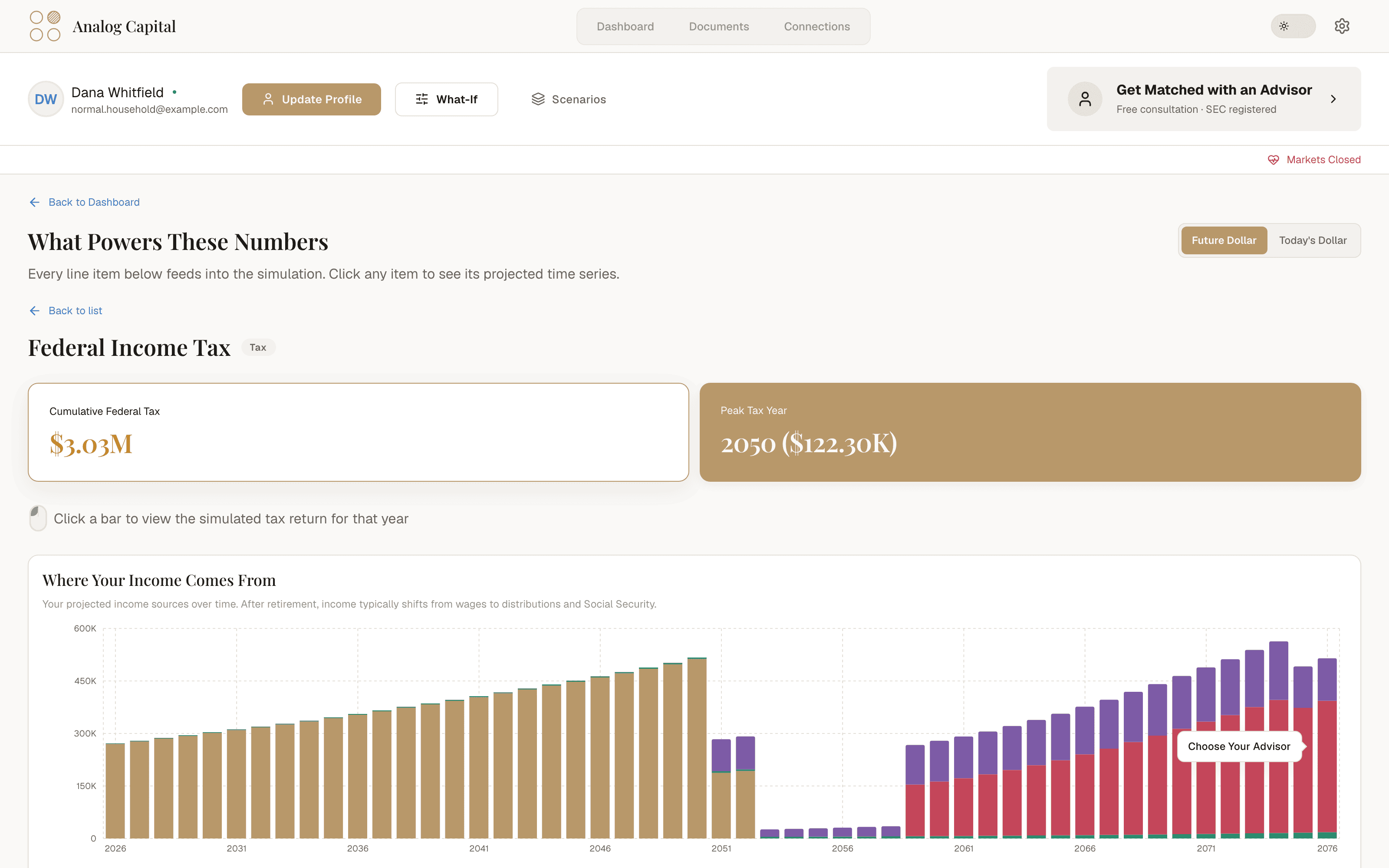 Year-by-year tax charts across the whole plan, with the tax rules that matter most